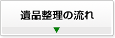 遺品整理の流れ