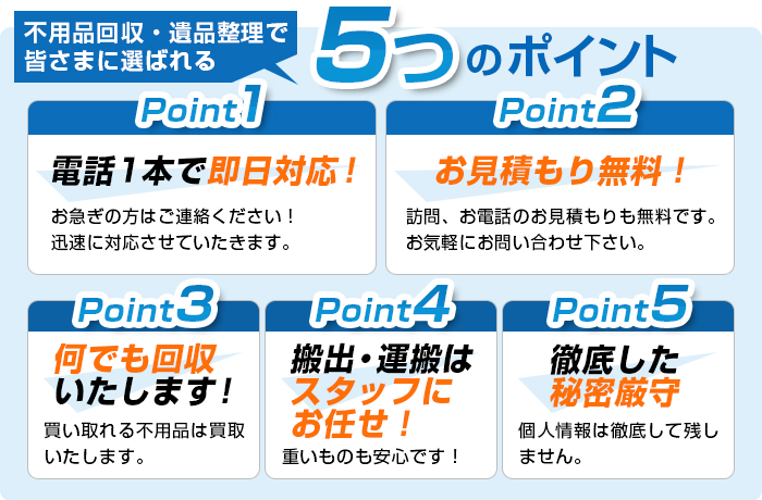 不用品回収・遺品整理で皆さまに選ばれる5つのポイント｜Point1　電話１本で即日対応！｜Point2　お見積もり無料！｜Point3　何でも回収いたします！｜Point4　搬出・運搬はスタッフにお任せ！｜Point5　徹底した秘密厳守